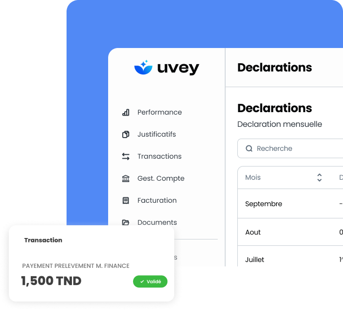 Gestion comptable et financière
